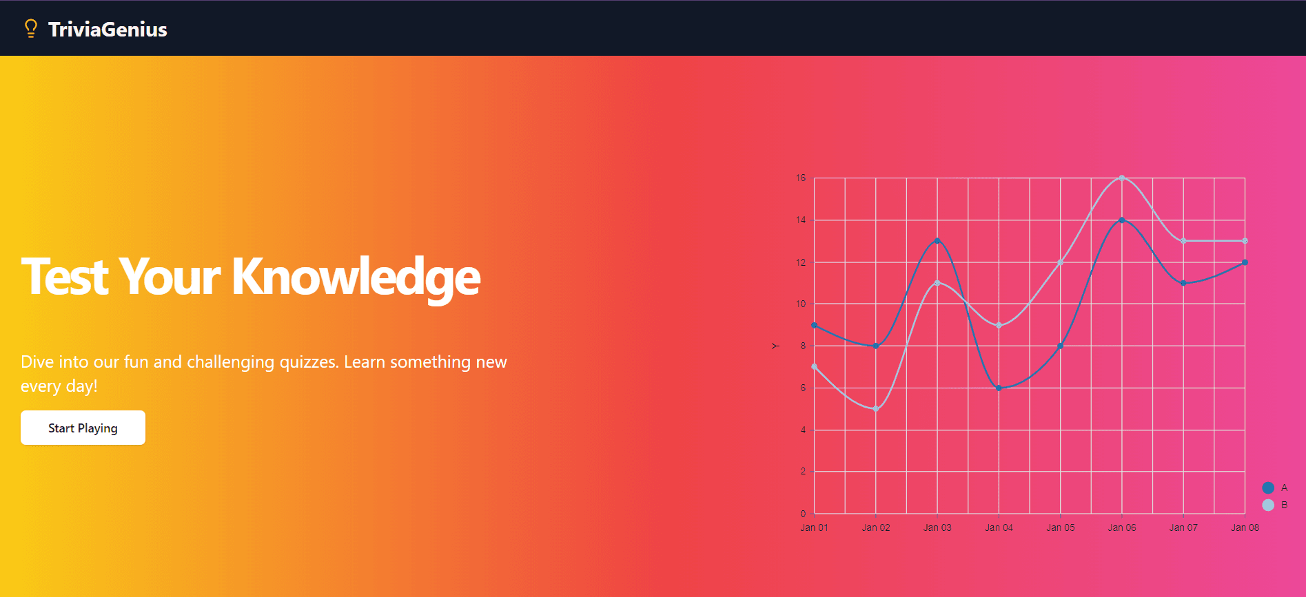 Trivia Genius